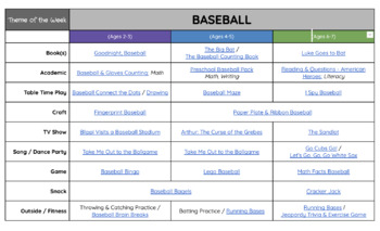 Preview of Themed Activity Planner: Baseball