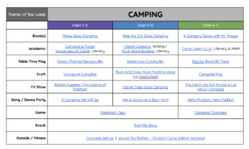 Preview of Themed Activity Planner: Camping
