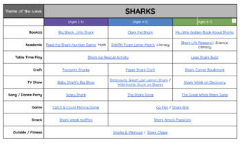 Preview of Themed Activity Planner: Sharks