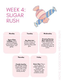 Preview of Themed Week Lesson Plan: Sugar Rush