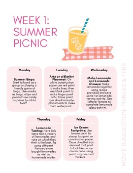 Preview of Themed Week Lesson Plan: Summer Picnic