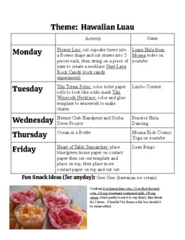 Preview of Themed week lesson plans: Hawaiian Luau