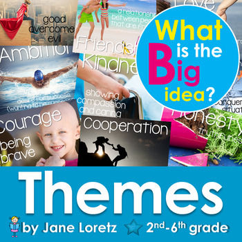 Preview of Themes,  What is the Big Idea?  Identifying and Teaching Theme