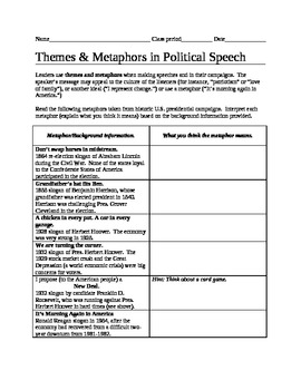 Preview of Themes and Metaphors in Political Speeches: Inauguration Exercises