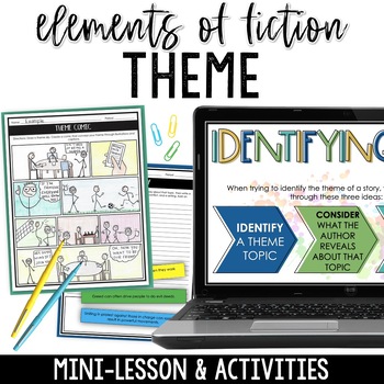 Preview of Themes in Literature Mini-Lesson - Editable Theme PowerPoint & Activities