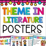 Themes in Literature Posters | Theme Posters