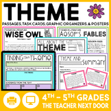 Themes in Literature Print and Digital - Finding the Theme 4th and 5th Grades