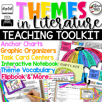 Preview of Teaching Theme in Literature Activities Poster Task Cards Graphic Organizers 3.2