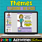 Themes in Reading: Four Digital Lessons Using Google Slides