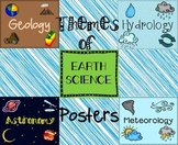 Themes of Earth Science Classroom Posters