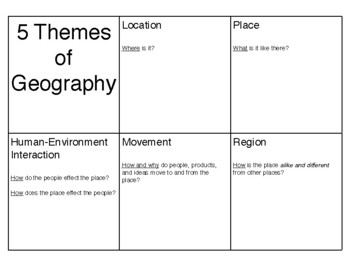 Preview of Themes of Geography and Elements of Civilization Notetaker/Project