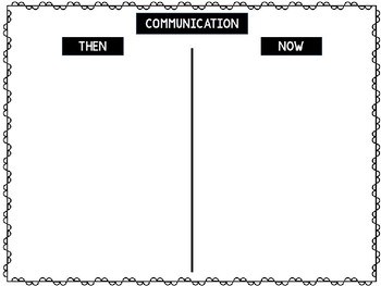 Preview of Then and Now / Long ago and Today Sort - Communication Antes y Ahora