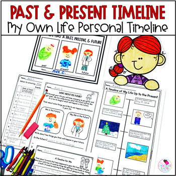 Preview of Then and Now Social Studies Timelines - My Own Life Personal Timeline Activity