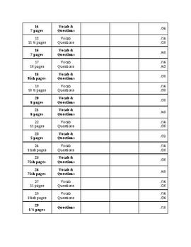 Theodore Boone: the activist ~ Assignment Tracker by Laura's Handy ...