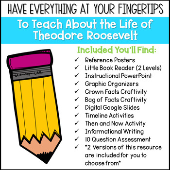 Theodore Roosevelt Activities (First Grade) by Fun Times in First