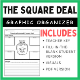 Theodore Roosevelt's Square Deal - Graphic Organizer