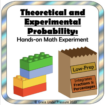 Preview of Theoretical & Experimental Probability Experiment: Hands-On Math Task w/ Percent