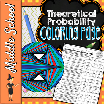 Preview of Theoretical Probability Color By Number | Math Color By Number