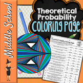 Theoretical Probability Color By Number | Math Color By Number