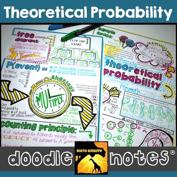 Preview of Theoretical Probability Doodle Notes | Combinations & Permutations, Tree Diagram