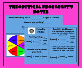 Preview of Theoretical Probability Notes