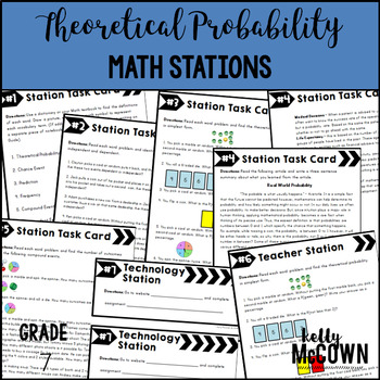 Preview of Theoretical Probability and Simulations Math Stations