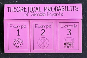 Preview of Theoretical Probability of Simple Events - Editable 7th Grade Math Foldable