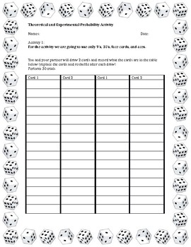 Preview of Theoretical and Experimental Probability Activity