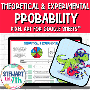 Preview of Theoretical and Experimental Probability Digital Pixel Art Activity