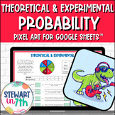 Theoretical and Experimental Probability Digital Pixel Art