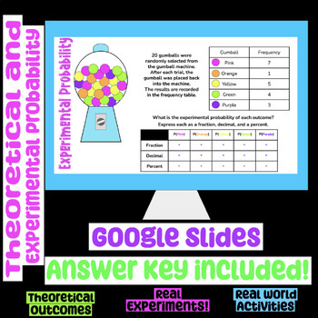 Preview of Theoretical and Experimental Probability Google Slides Digital Notes