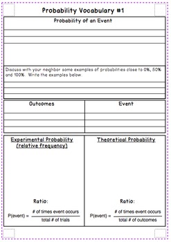 Probability - Theoretical/Experimental - Notes, Activities, Practice (7