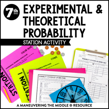 Preview of Theoretical and Experimental Probability Stations Activity