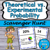 Theoretical vs. Experimental Probability Scavenger Hunt