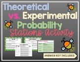 Theoretical vs. Experimental Probability Stations Activity