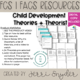 Theories and Theorists Child Development | Human Developme