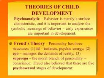 Preview of Child Development: Theories of Child Development Study Notes