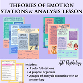 Theories of Emotion Stations & Analysis Activity Lesson - 