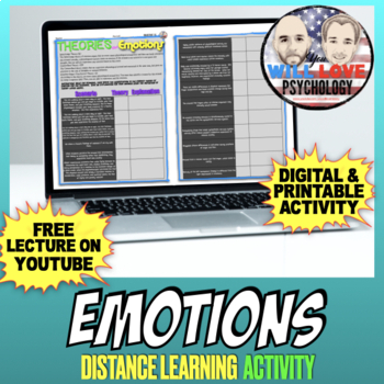 Preview of Theories of Emotions | Psychology | Digital Learning Activity
