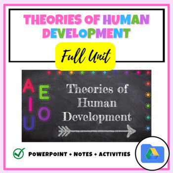 Preview of Theories of Human Development: Full Unit