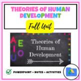 Theories of Human Development: Full Unit