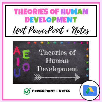Preview of Theories of Human Development: PowerPoint + Notes