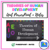 Theories of Human Development: PowerPoint + Notes