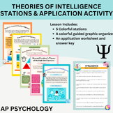 Theories of Intelligence- Cognition Stations & Activity Le