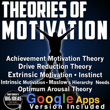 Preview of Psychology: Theories of Motivation Review & Practice + Distance Learning Version