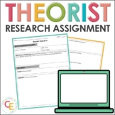 Theories of Psychology | Theorist Research Assignment