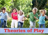 Theories on Play in Early Childhood