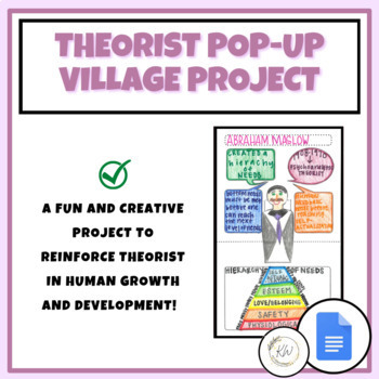 Preview of Theorist Pop-Up Village Project