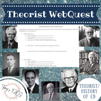 Preview of Theorist WebQuest