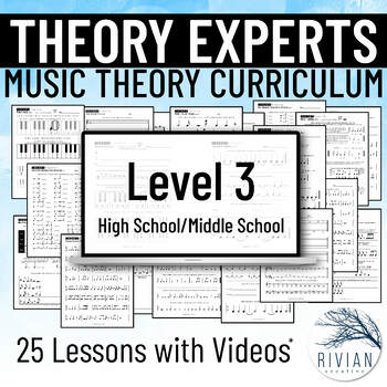 Note Lengths - Music Theory Academy